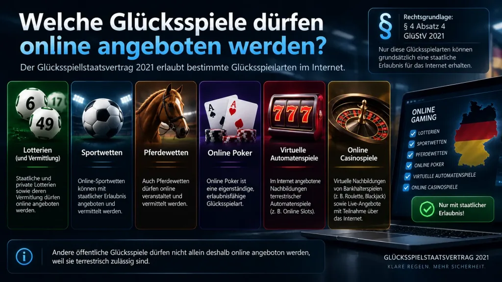 Welche Glücksspiele sind in Deutschland legal?